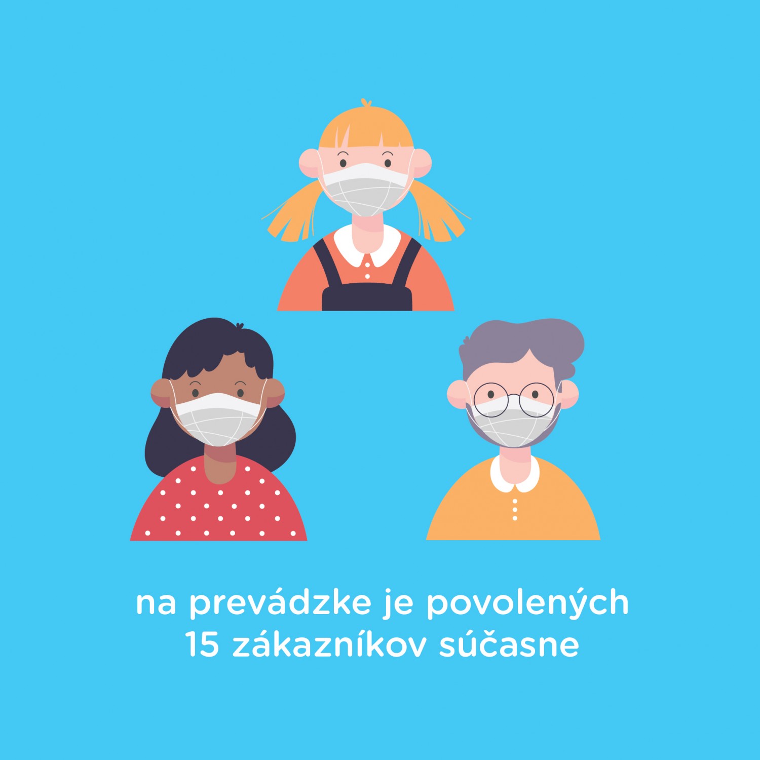 Tri osoby s nasadenými respirátormi na modrom pozadí s prosbou dodržiavania určený počet na rozlohu obchodu.